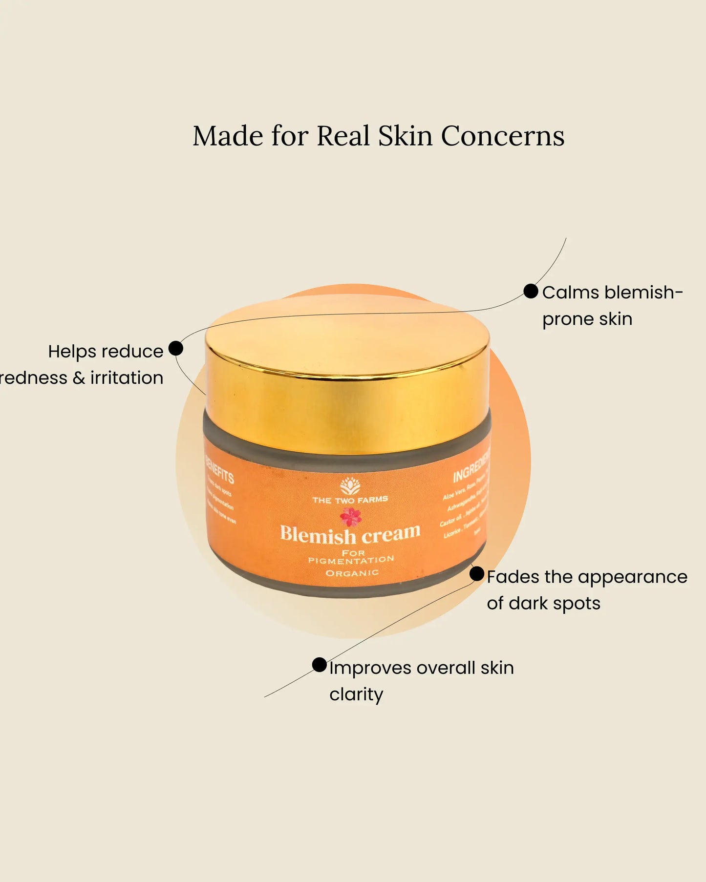 Blemish Cream