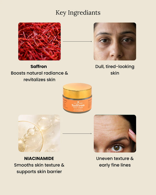 Saffron Cream