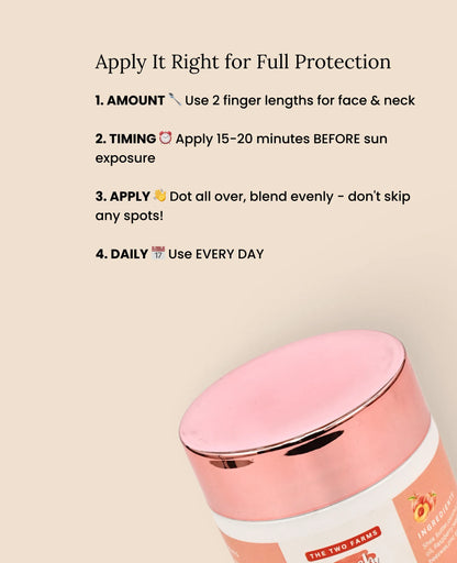 SPF Sunscreen Lotion